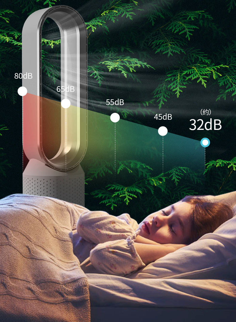 AirPure Pro Bærbar Luftkøler med UV-C Lys, Ionisator og 6L Vandtank