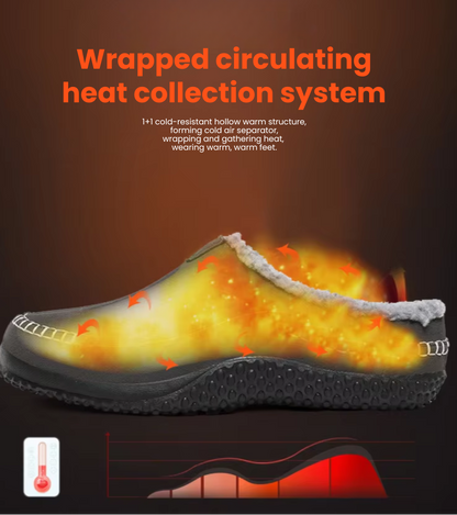 Op blote voeten geïnspireerde pantoffels – ultrawarm, flexibel en comfortabel