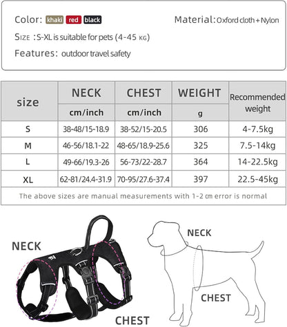 GripGuard Reflektierendes Hundegeschirr mit Anti-Zug-Funktion und verstellbarem, sicherem Sitz