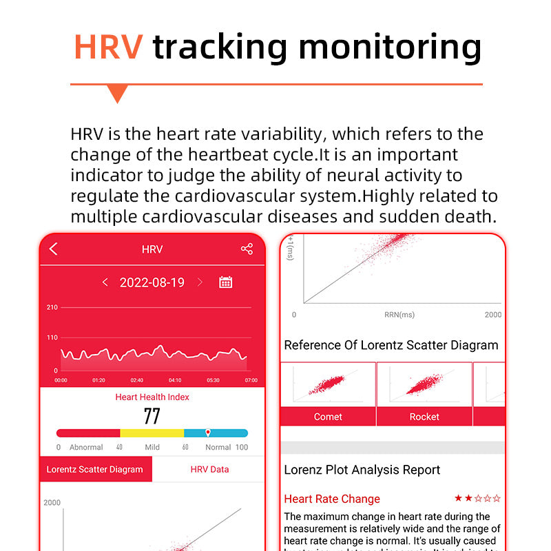 HealthGuard Pro Smartwatch mit Fitnessmessung, Schrittzähler und Schlaftracking