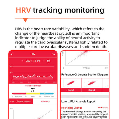 HealthGuard Pro Smartwatch mit Fitnessmessung, Schrittzähler und Schlaftracking
