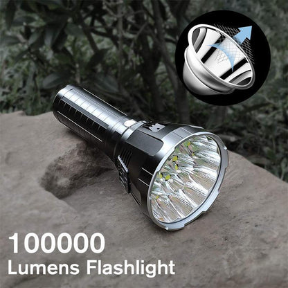 Leistungsstarke wiederaufladbare LED-Taschenlampe mit wasserdichtem Design