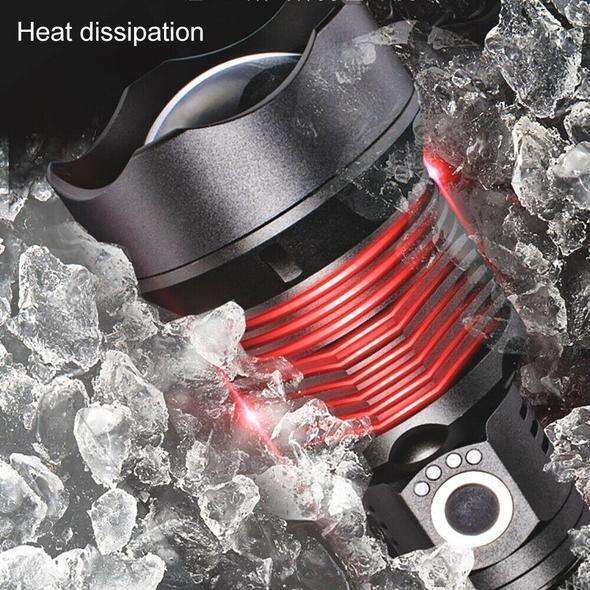 Leistungsstarke wiederaufladbare LED-Taschenlampe mit wasserdichtem Design