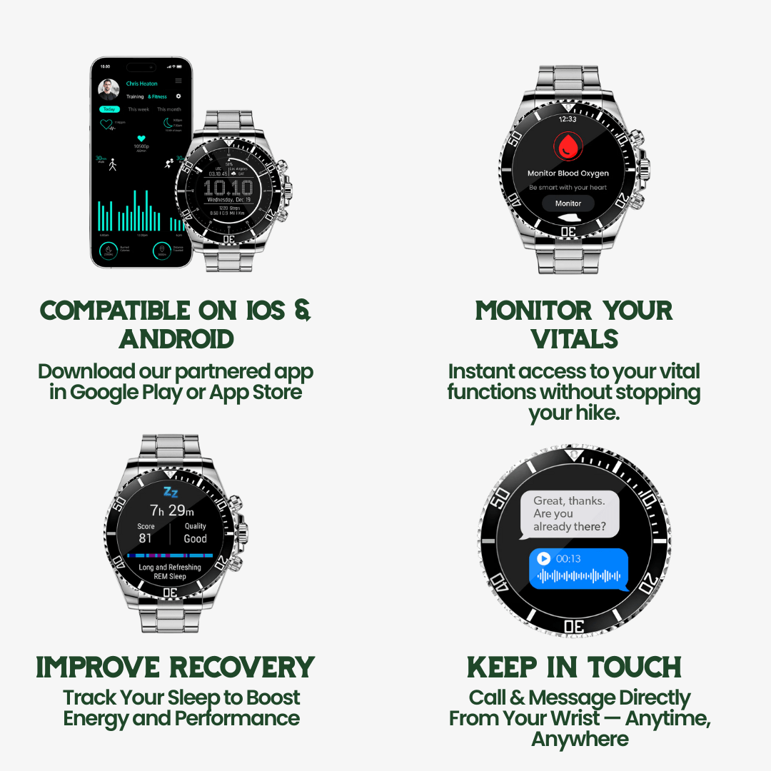 Nexos Pro taktische Smartwatch mit GPS und Gesundheitsüberwachung