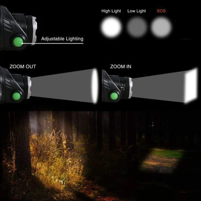 Wiederaufladbare wasserdichte LED-Stirnlampe mit Zoom