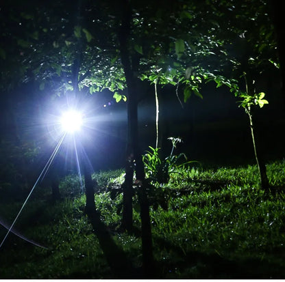 Wiederaufladbare wasserdichte LED-Stirnlampe mit Zoom