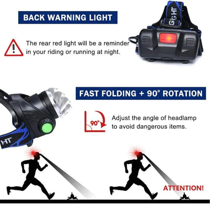 Wiederaufladbare wasserdichte LED-Stirnlampe mit Zoom