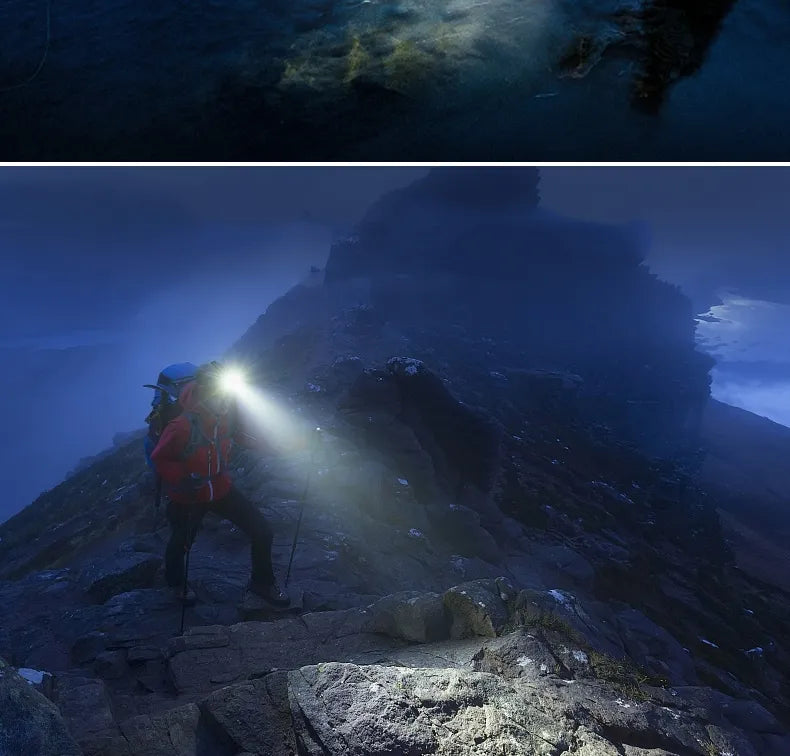 Wiederaufladbare wasserdichte LED-Stirnlampe mit Zoom