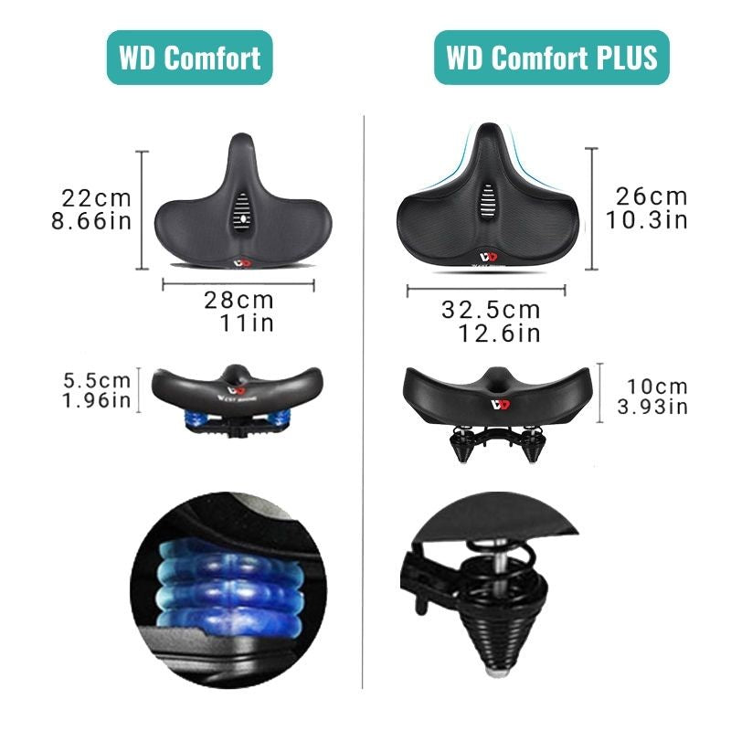 RideEase ergonomisch fietszadel met extra breed comfort