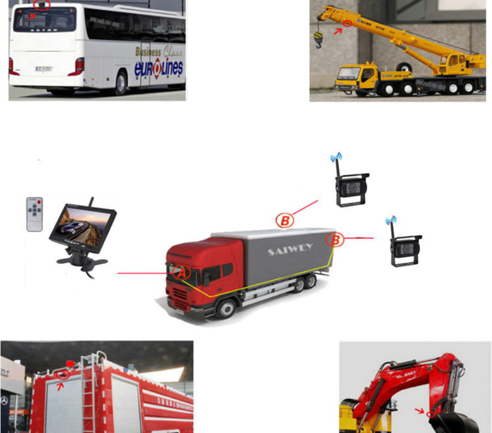Sistema di retromarcia wireless con schermo da 7 pollici per camion, rimorchio e camper
